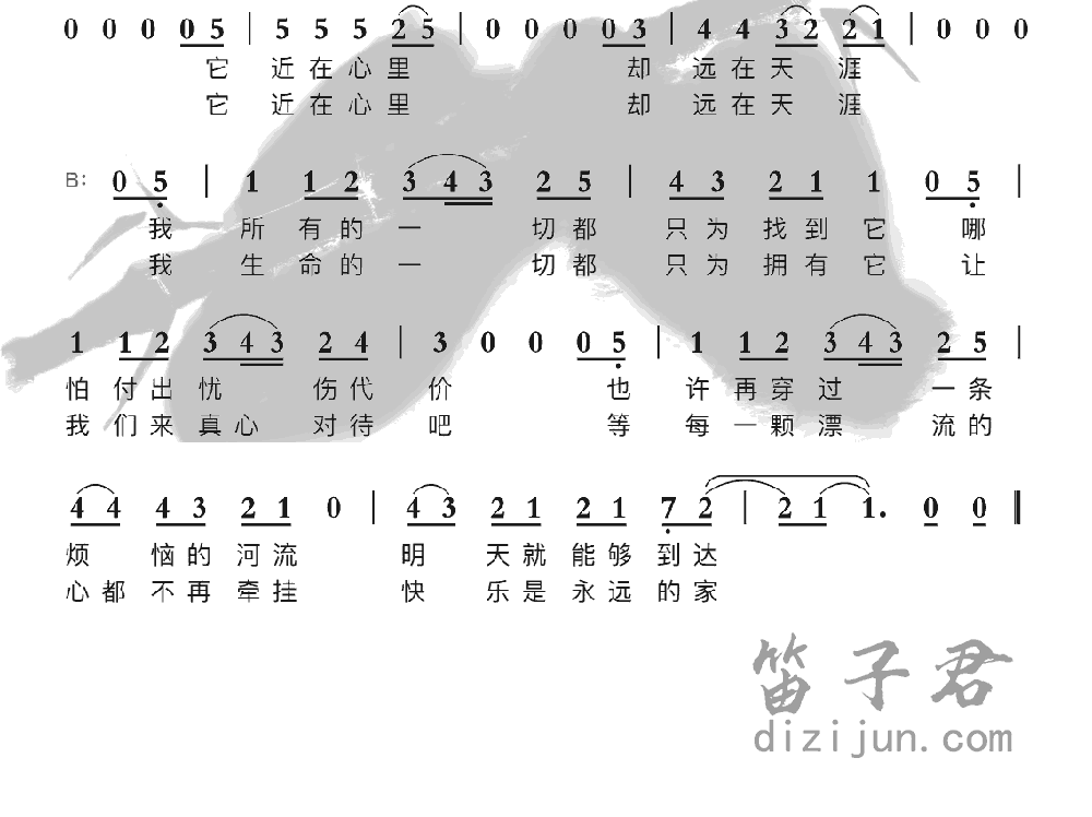 快乐老家竹笛乐曲2