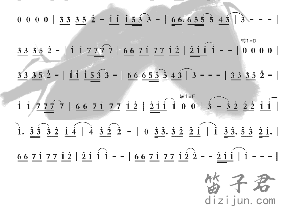 你不要担心笛子音乐2